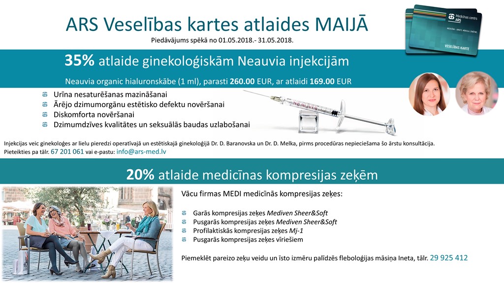 ARS Veselības kartes atlaides maijā